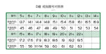 D廠-S925純銀平底素面鋯石羽毛開口情侶款戒指泰銀做舊復古指環「YC5106R」23.08-4 - 安蘋飾品批發