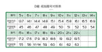 D廠-S925純銀鏤空愛心戒指冷淡小眾設計可愛氣質百搭小清新手飾「YC5576R」24.07-4